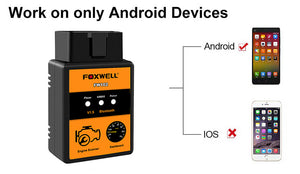 FOXWELL FW102 V1.5 ELM327 OBD2 Bluetooth Adapter OBDII Diagnostic Scan Tool